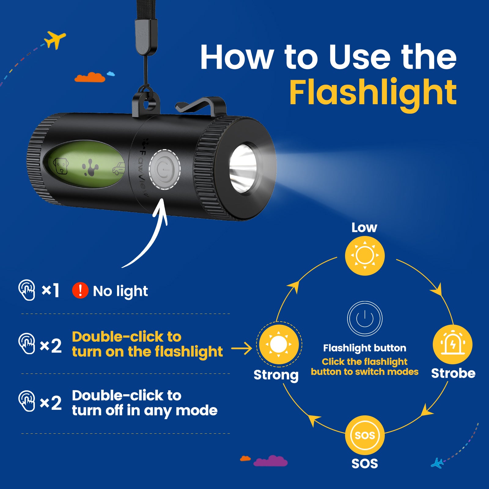 PawView Distributeur de sac à merde Smart, avec fonction rétractable, lampe de poche intégrée, patte de course intelligente