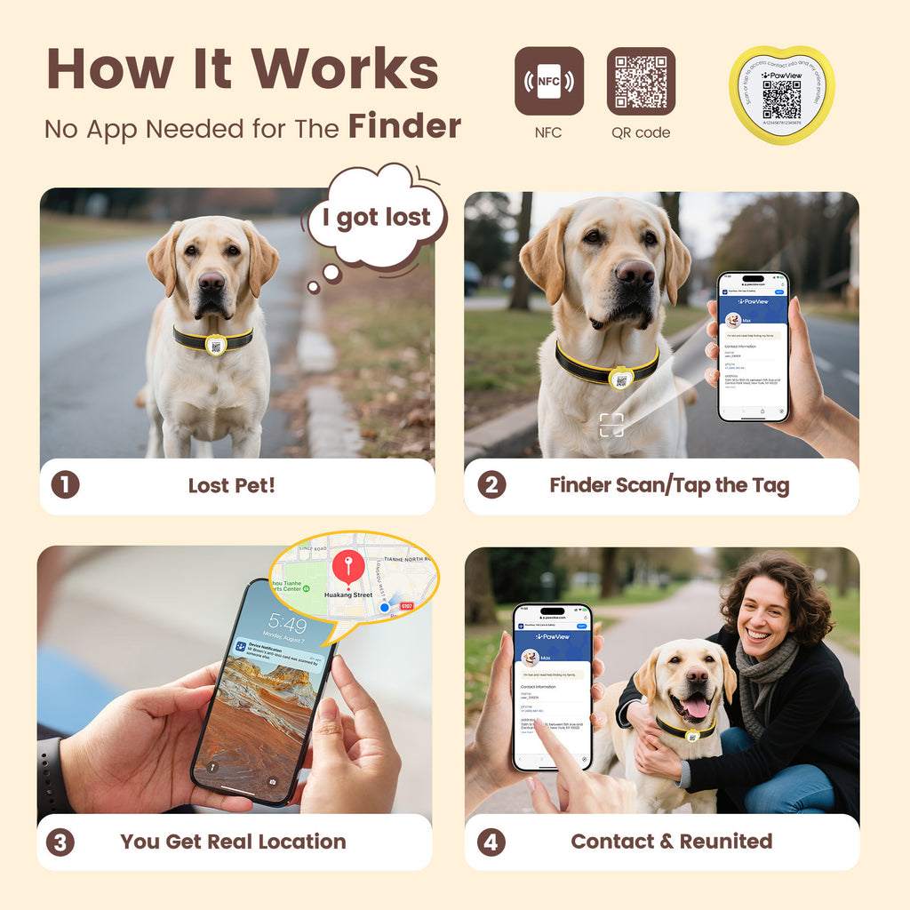 PawView Dog ID Tag with QR Code &amp; NFC, Silent Silicone, Customizable for Pets, QR Scan for Instant Location Alerts and Editable Pet Profile (Copy)