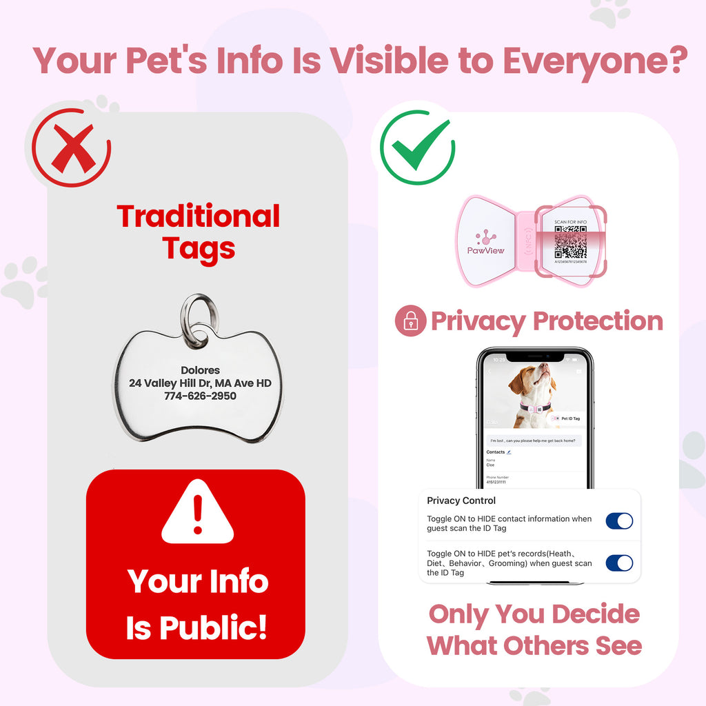 PawView Dog ID Tag with QR Code &amp; NFC, Silent Silicone, Customizable for Pets, QR Scan for Instant Location Alerts and Editable Pet Profile (Copy)