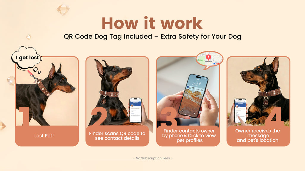PawView Wish Series Ostrich Pattern Collar with QR Smart Pet ID Tag