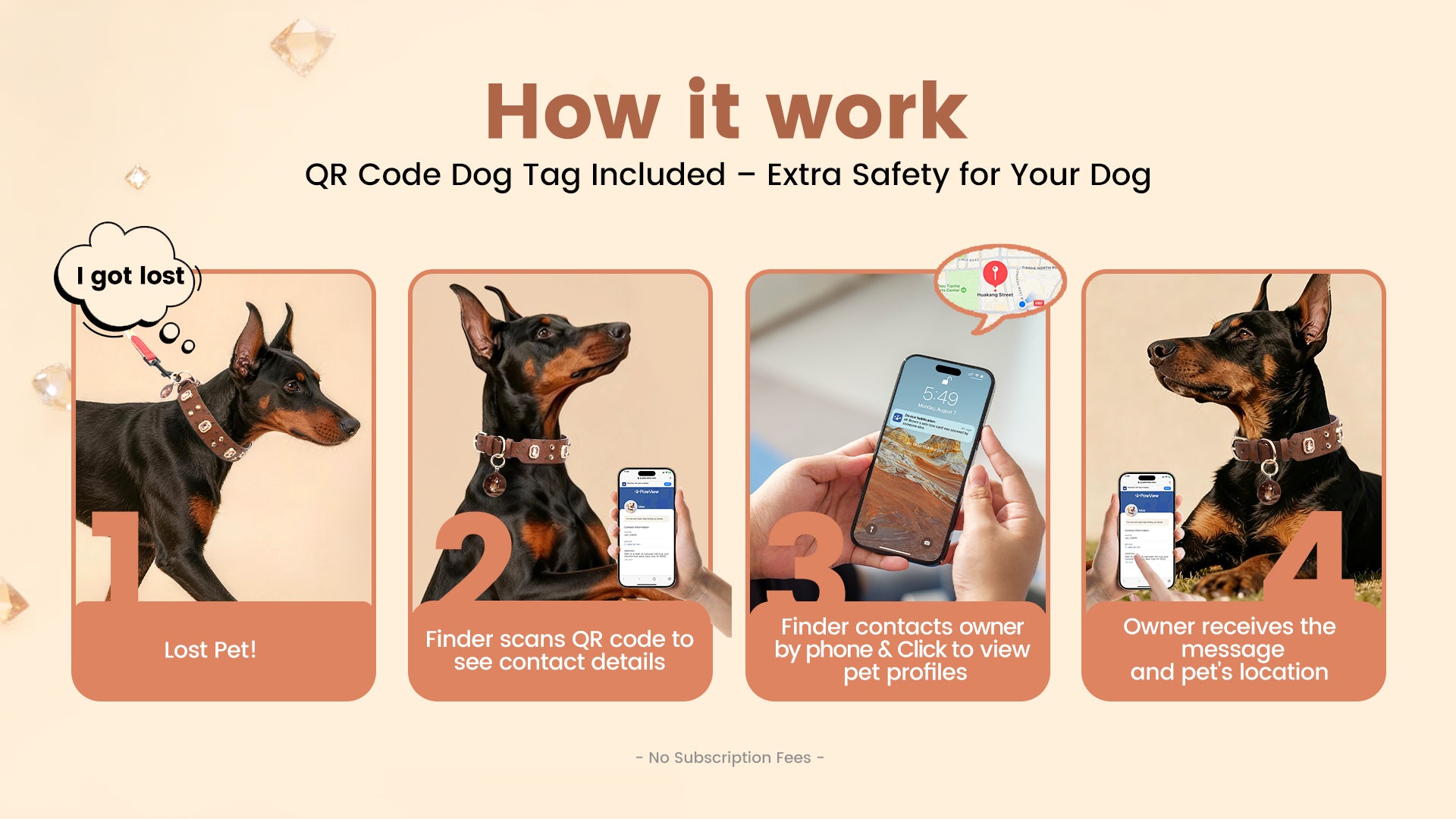 PawView Wish Series Ostrich Pattern Collar with QR Smart Pet ID Tag